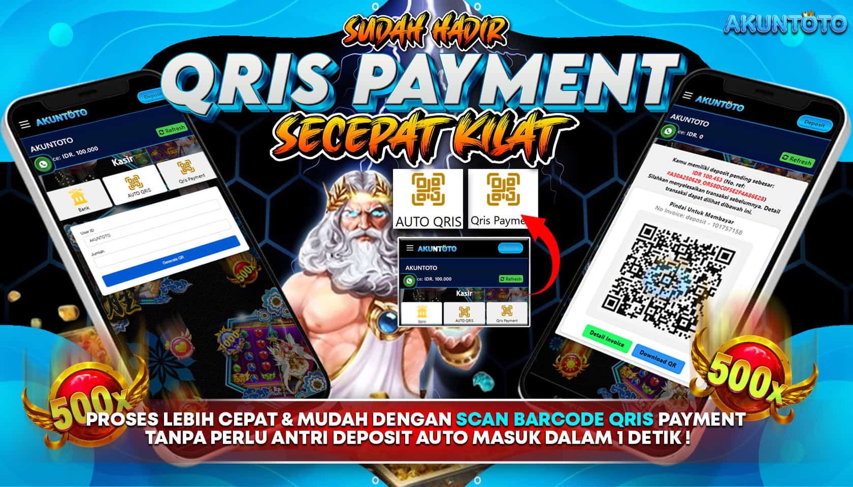 Akuntoto: Membahas Sejarah dan Popularitas Togel Hongkong