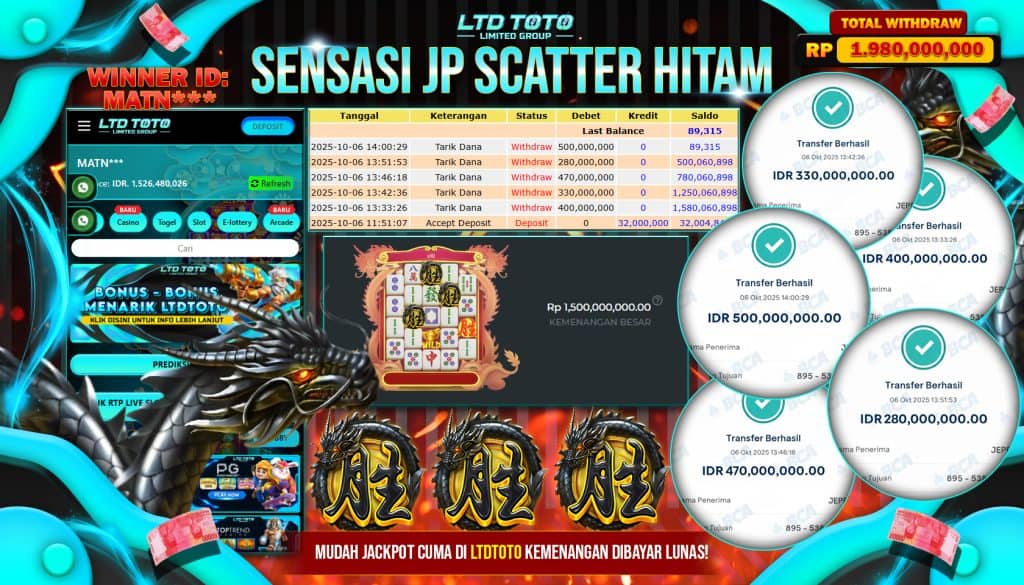 Situs Toto LTDTOTO Penyedia Togel & Slot 4D Terbaik