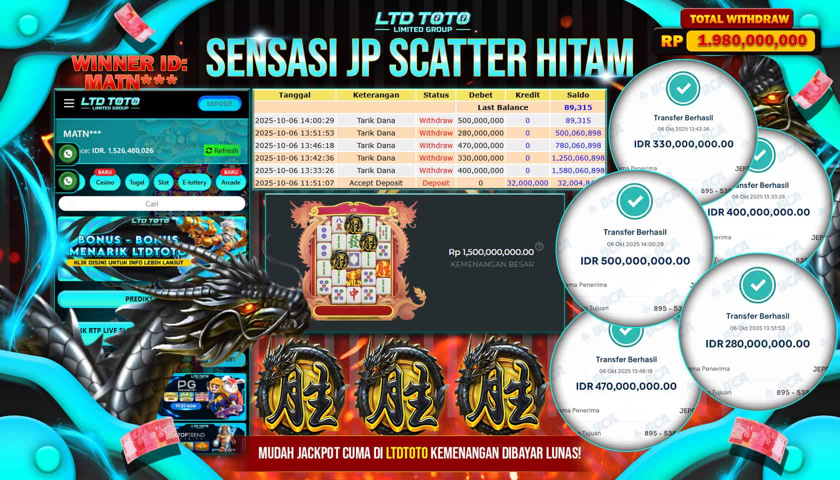 Situs Toto LTDTOTO Penyedia Togel & Slot 4D Terbaik